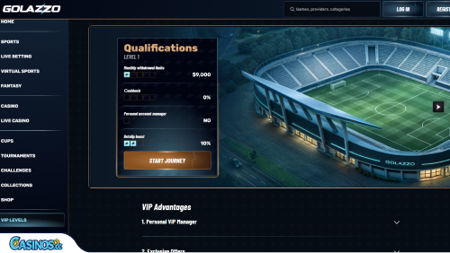 Golazzo Casino VIP program