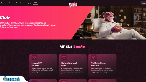Spinko Casino VIP program