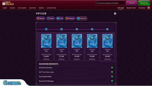 Dice Palace Casino VIP program