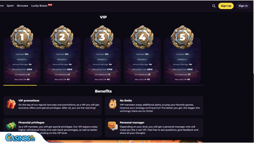 Spintado Casino VIP program