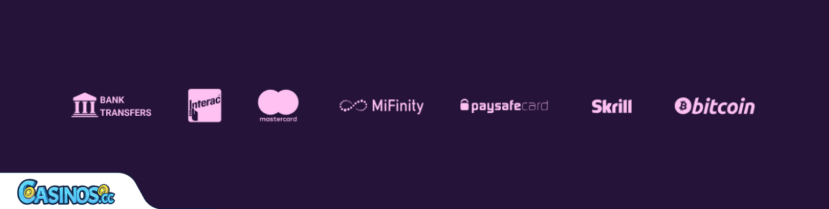 Onlywin Casino Withdrawal