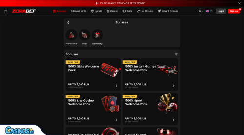 Zorabet Casino Promotions