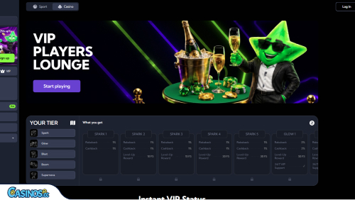 LuckyBoom Casino VIP program